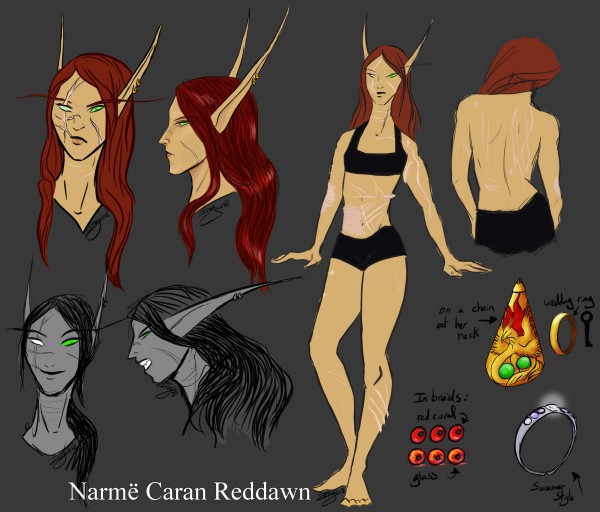 Character sheet